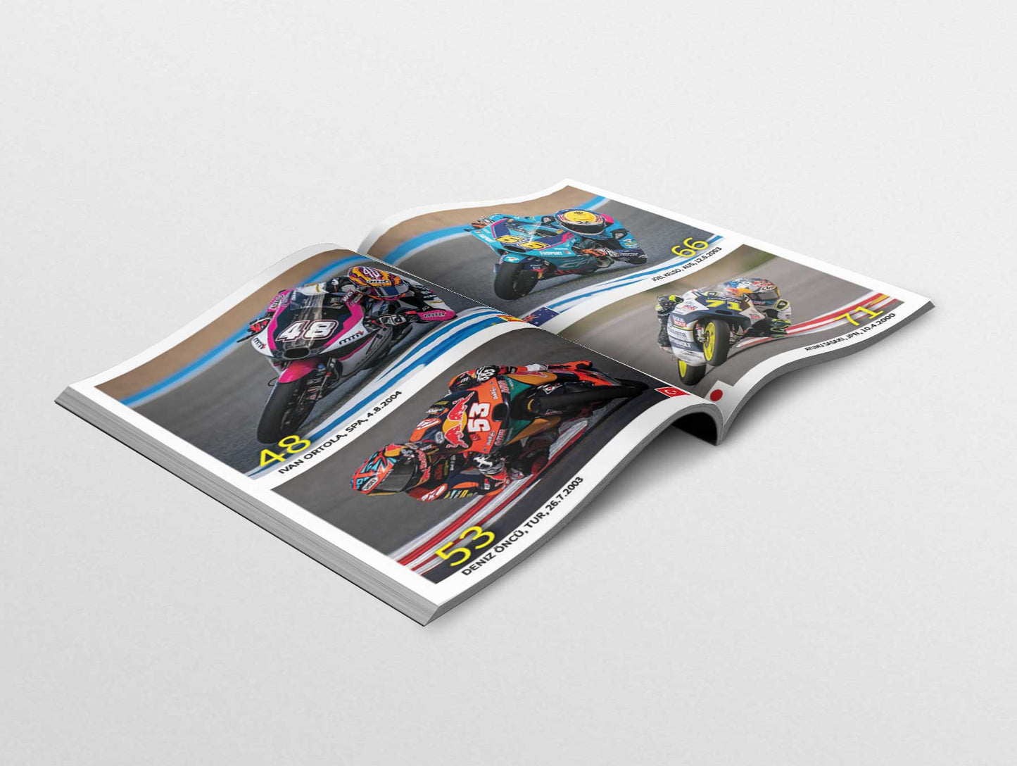 GP-Guide 2023