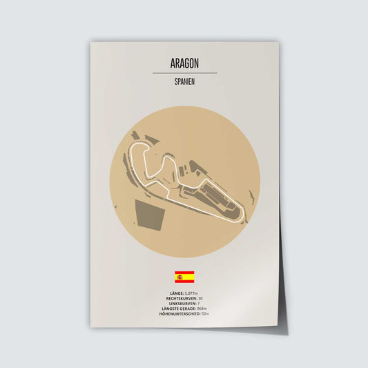 Poster der MotoGP Rennstrecke"Aragon"