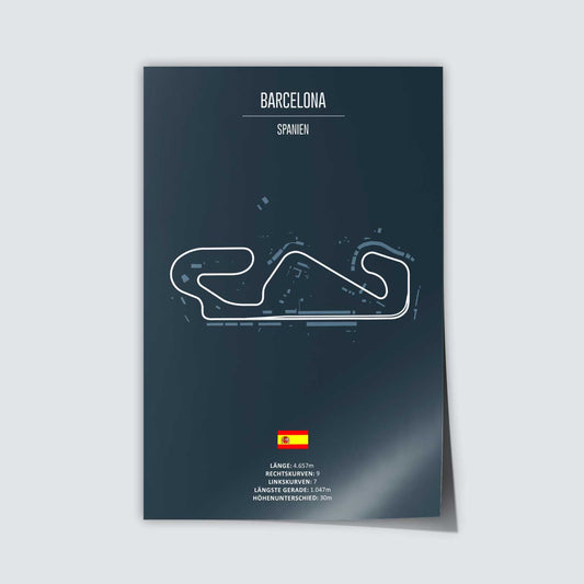 Poster der MotoGP und Formel 1 Rennstrecke "Barcelona"