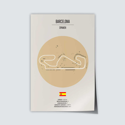 Poster der MotoGP und Formel 1 Rennstrecke "Barcelona"