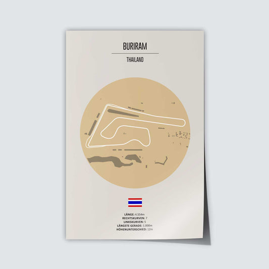 Poster der MotoGP Rennstrecke "Buriram"