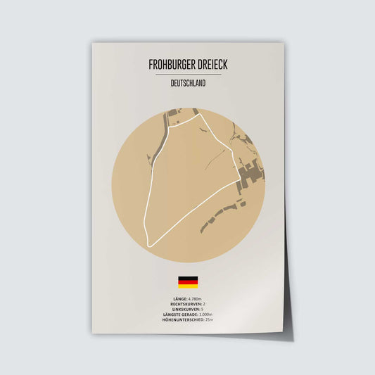 Poster "Frohburger Dreieck"