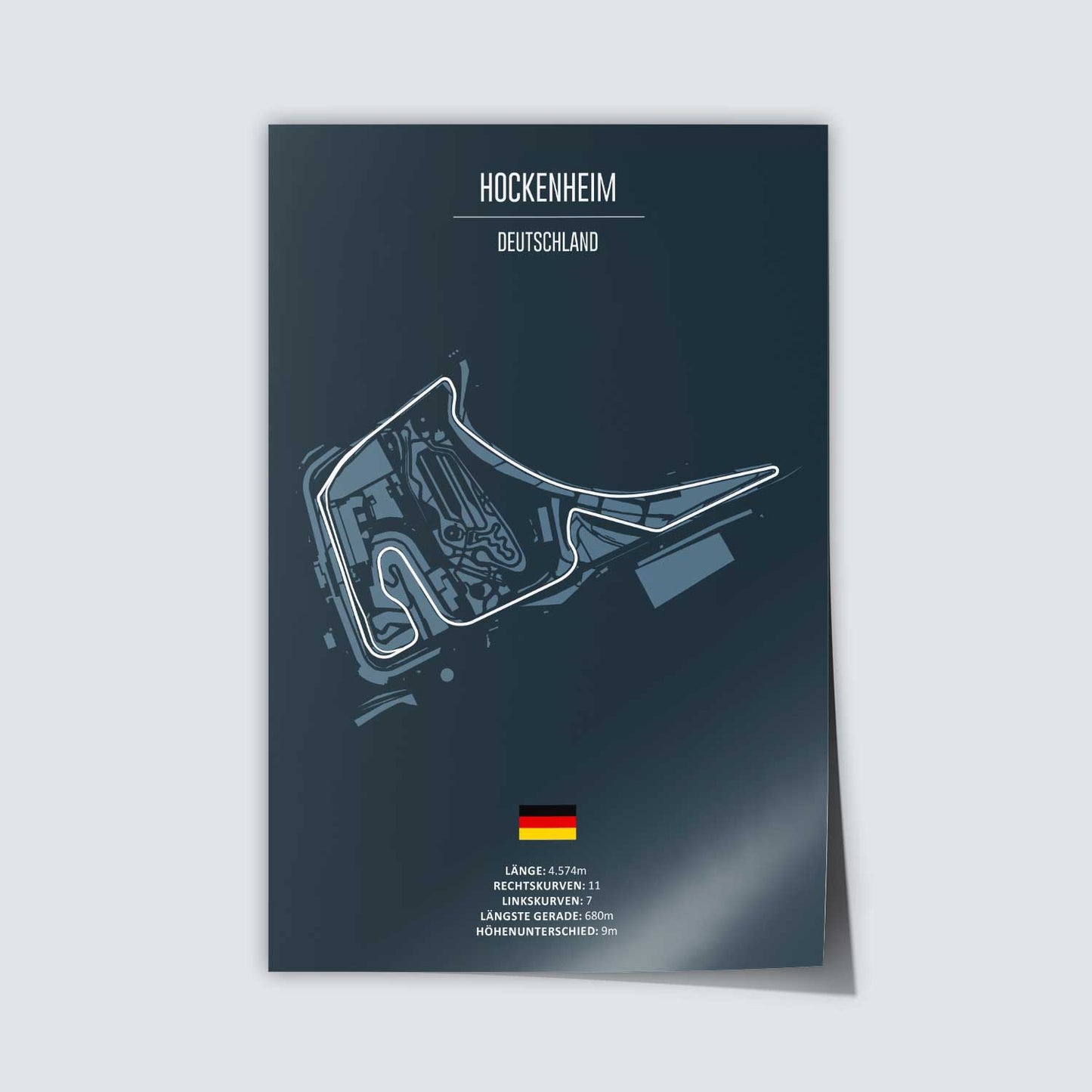 Poster der Grand Prix Rennstrecke "Hockenheim"