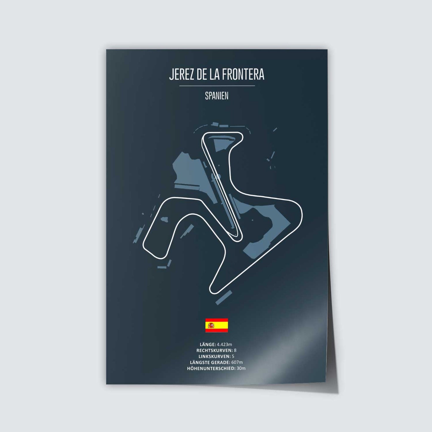 Poster der MotoGP Rennstrecke "Jerez de la Frontera"