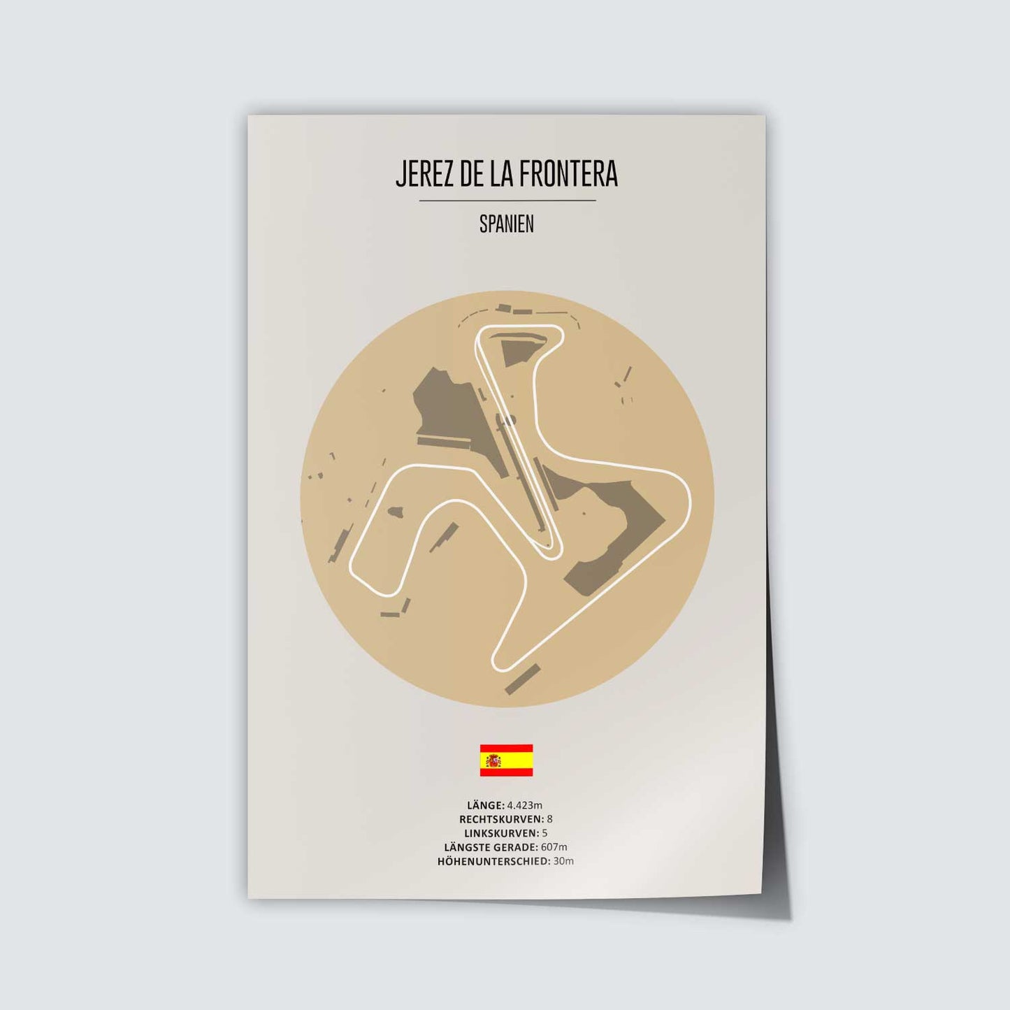 Poster der MotoGP Rennstrecke "Jerez de la Frontera"