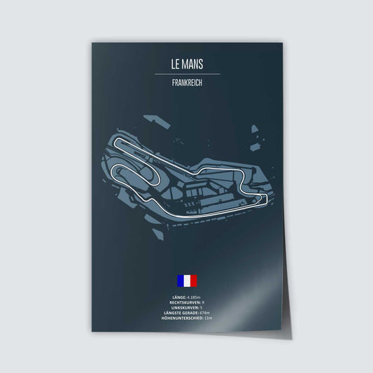 Poster der MotoGP Rennstrecke "Le Mans"