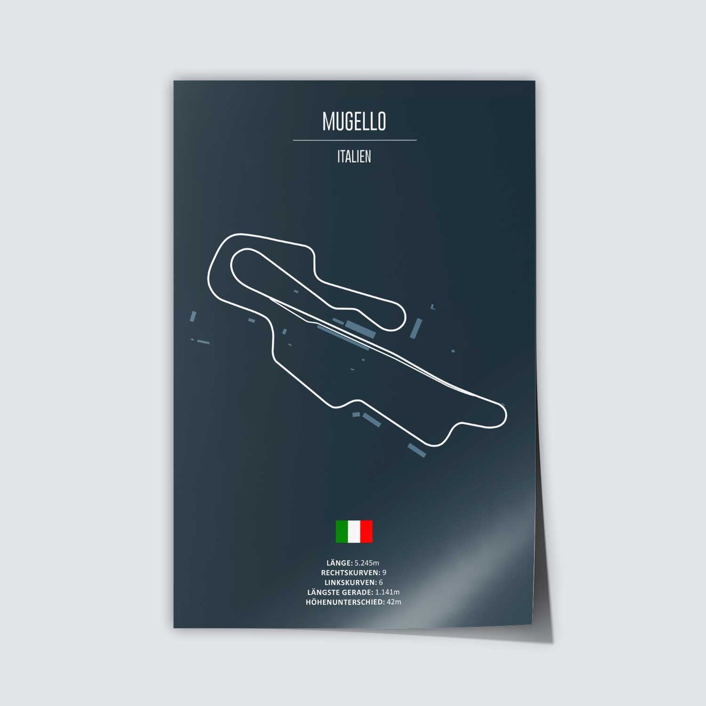 Poster der MotoGP Rennstrecke "Mugello"
