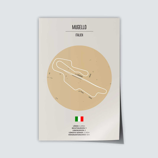 Poster der MotoGP Rennstrecke "Mugello"