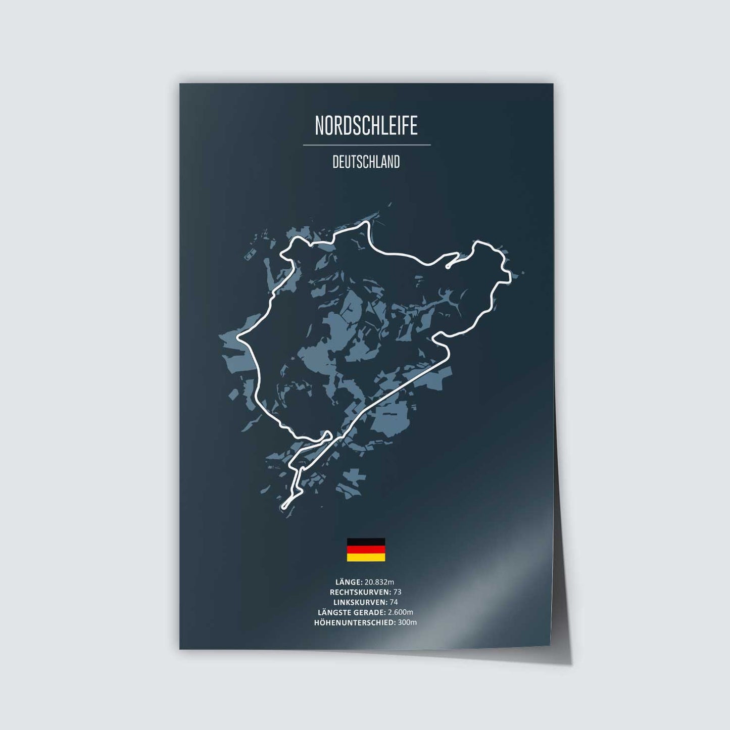 Poster der Rennstrecke "Nordschleife"