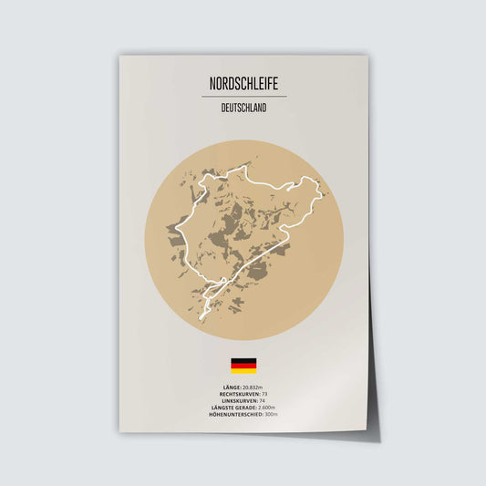 Poster der Rennstrecke "Nordschleife"