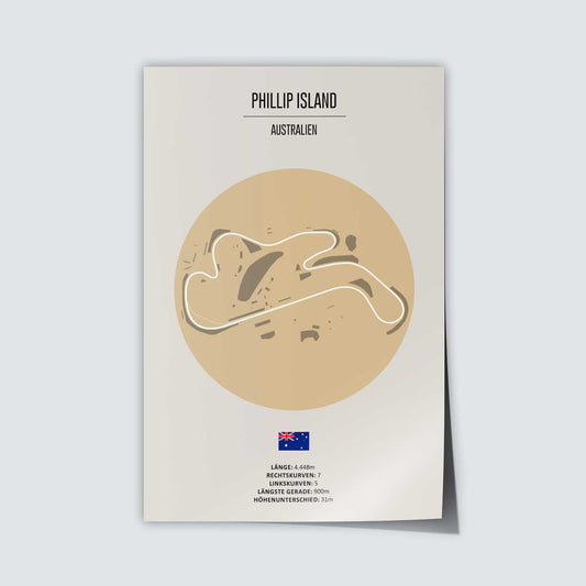 Poster "Phillip Island"