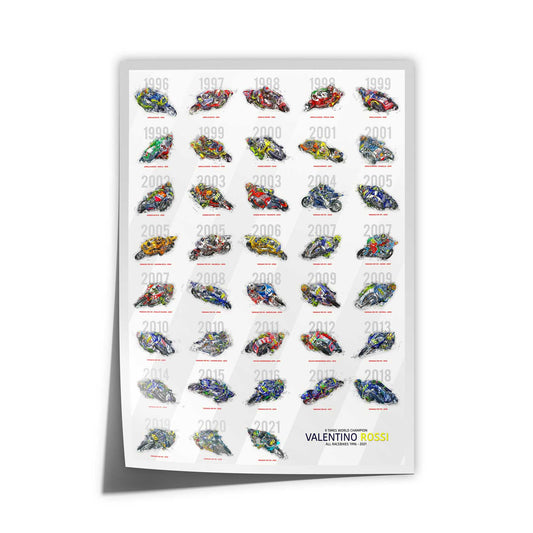 Poster - Valentino Rossi - alle Bikes seiner Karriere