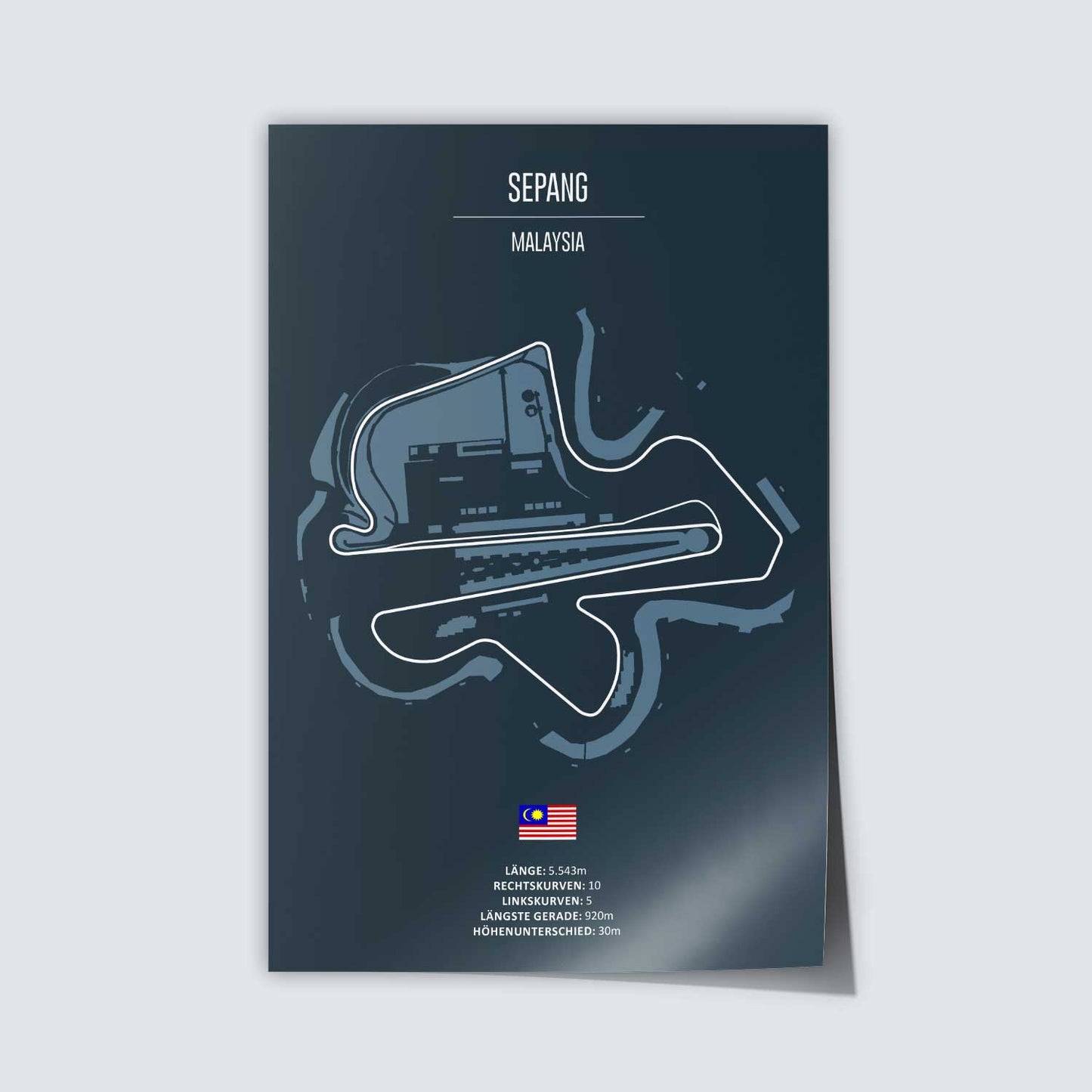 Poster der MotoGP und Formel 1 Rennstrecke "Sepang"