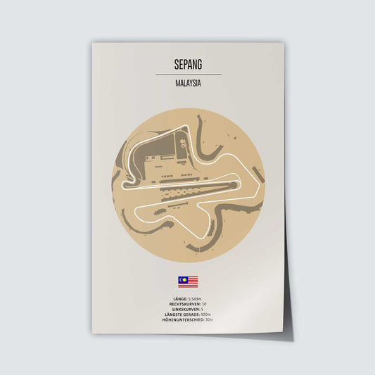 Poster der MotoGP und Formel 1 Rennstrecke "Sepang"