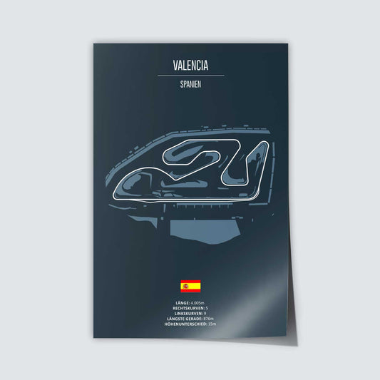 Poster der MotoGP Rennstrecke "Valencia"