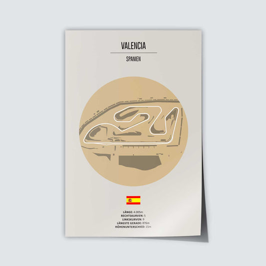 Poster der MotoGP Rennstrecke "Valencia"