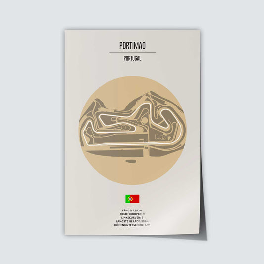 Poster der MotoGP und Formel 1 Rennstrecke "Portimao"